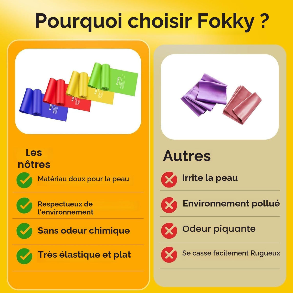Ensemble de Bandes de Résistance Élastiques 2M - 4 Niveaux de Résistance pour Musculation et Fitness